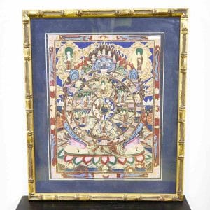Ultimi arrivi 8 Thangka Ruota della vita su carta con cornice effetto bambù